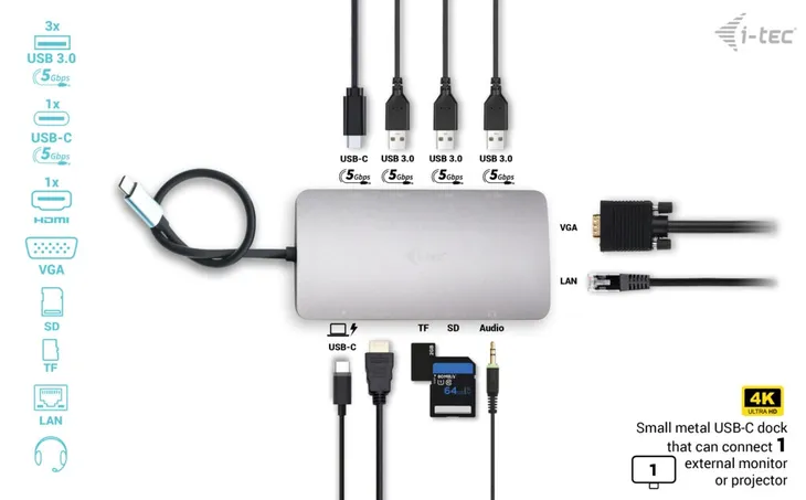 stacja-dokujaca-i-tec-c31nanodockvgapd-waga-z-opakowaniem-0-2-kg-kod-producenta-c31nanodockvgapd-interfejs-thunderbolt-3
