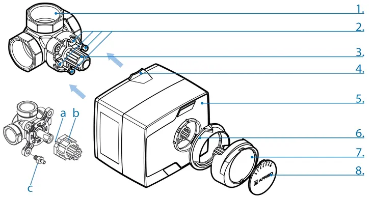 silownik-afriso-1470310-certyfikat-ce