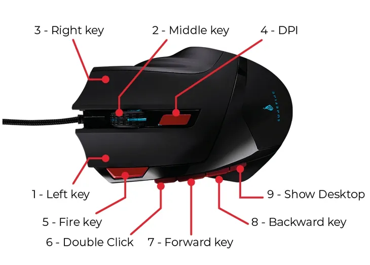 surefire-eagle-claw-gaming-mouse-kod-producenta-48817