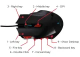 surefire-eagle-claw-gaming-mouse-kod-producenta-48817