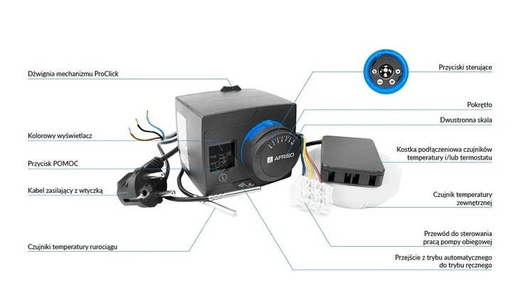 silownik-sterownik-regulator-stalotemperaturowy-act443-230v-proclick-afriso-typ-pieca-dwufunkcyjny