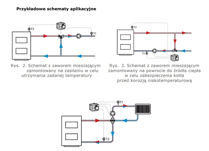 silownik-sterownik-regulator-stalotemperaturowy-act443-230v-proclick-afriso-kod-producenta-1544310