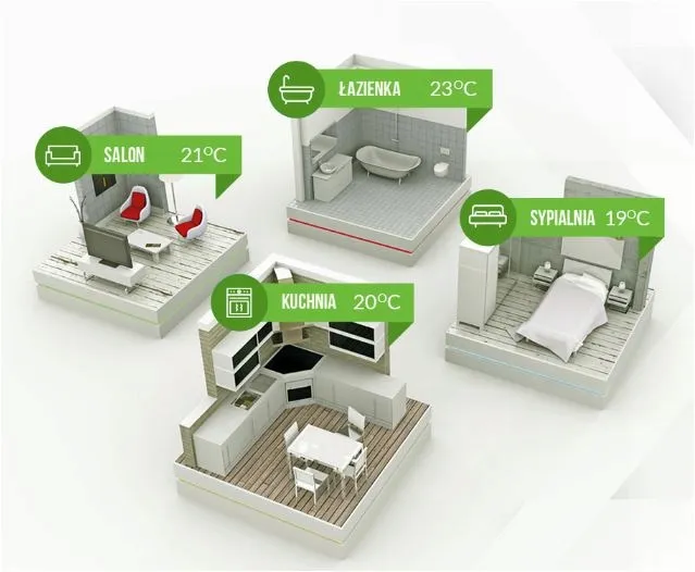 sterownik-silownikow-termostatycznych-modul-rozszerzajacy-ml-12-wg-20-0153-certyfikat-ce