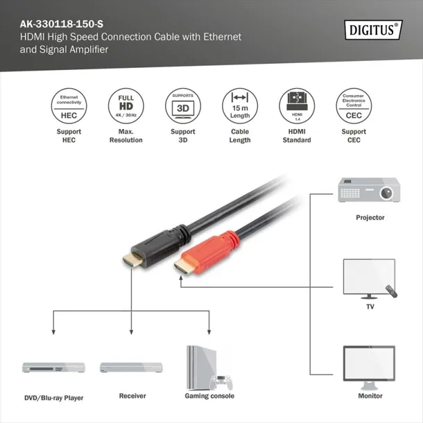 kabel-digitus-hdmi-highspeed-ethernet-15m-dlugosc-kabla-15-m