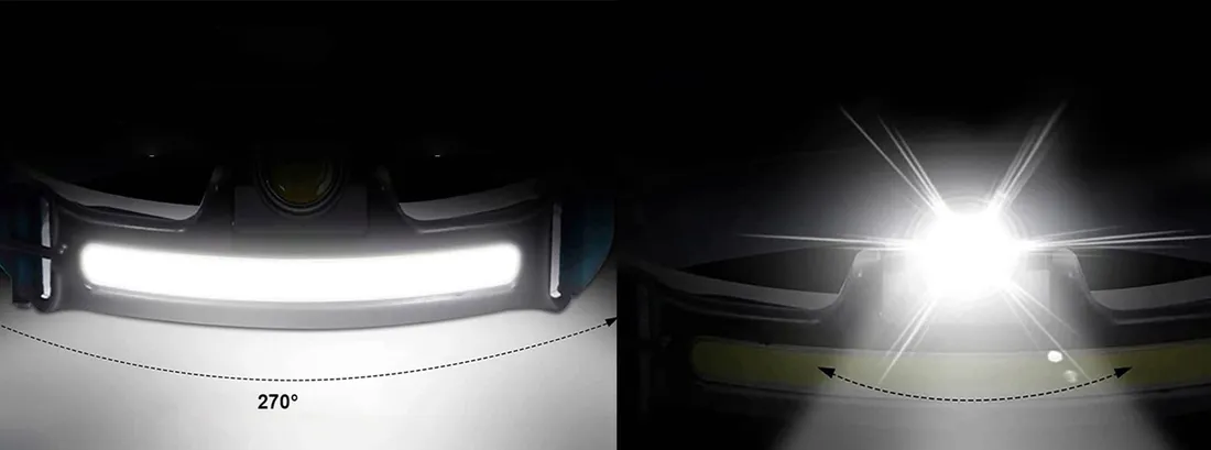 latarka-czolowa-decorya-500-lm-led