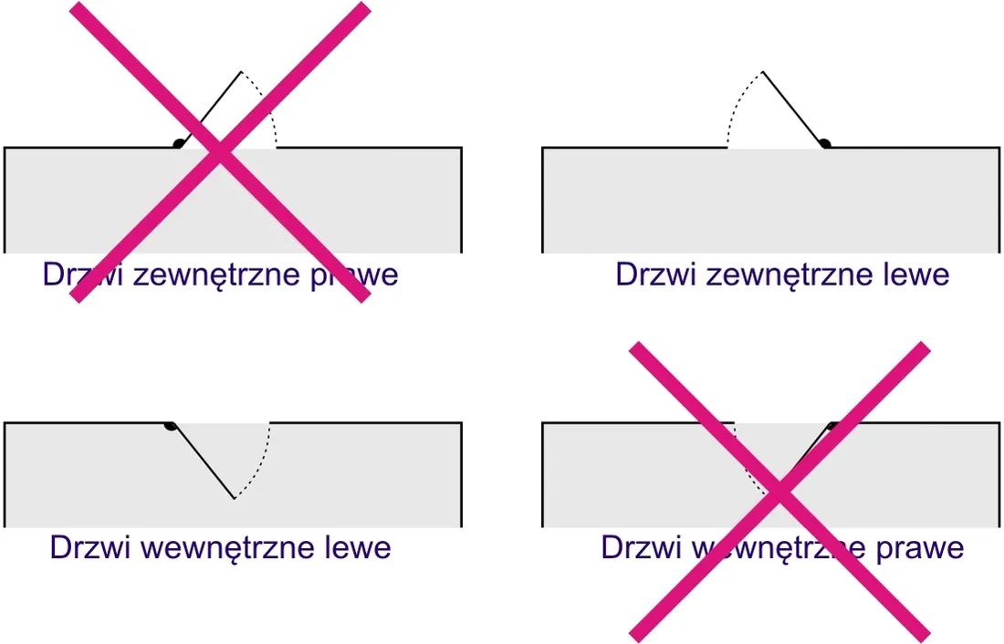 zamek-wpuszczany-lob-01330069