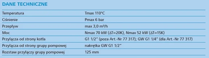 rozdzielacz-2-grup-obiegow-pompowych-ocieplony-ksv-125-2-70-kw-afriso-77310-wysokosc-produktu-25-cm