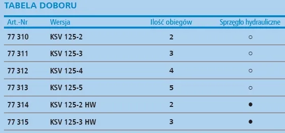 rozdzielacz-2-grup-obiegow-pompowych-ocieplony-ksv-125-2-70-kw-afriso-77310-szerokosc-produktu-20-cm