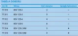 rozdzielacz-2-grup-obiegow-pompowych-ocieplony-ksv-125-2-70-kw-afriso-77310-szerokosc-produktu-20-cm