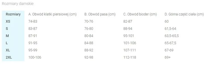 bokserki-rowerowe-damskie-rogelli-boxer-black-m-sklad-materialowy-10percent-elasthan