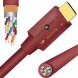 kabel-wireworld-radius-48-hdmi-hdmi-2-m