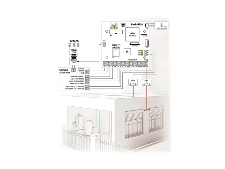 modul-komunikacyjny-ropam-basic-gsm-2-typ-alarmu-przewodowy-kod-producenta-basic-gsm-2