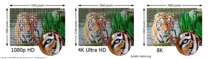 sonero-8k-displayport-kabel-1-4v-15-m-zlacza-displayport-displayport