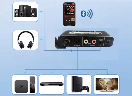 odbiornik-bluetooth-5-0-dac-odtwarzacz-usb-wireway-cechy-dodatkowe-odtwarzacz-mp3-z-nosnikow-pamieci-usb