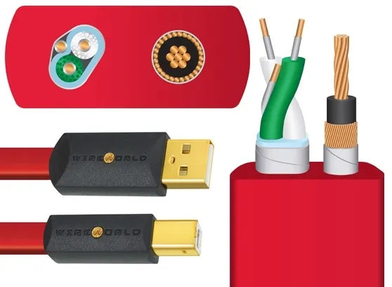 kabel-usb-2-0-wireworld-3-m-pomaranczowy