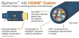 kabel-wireworld-sphere-48-hdmi-hdmi-06-m-standard-hdmi-2-1