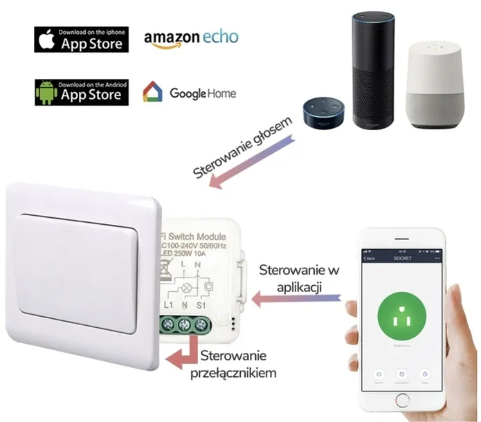 przelacznik-oxt-cs-wifi-waga-z-opakowaniem-0-042-kg