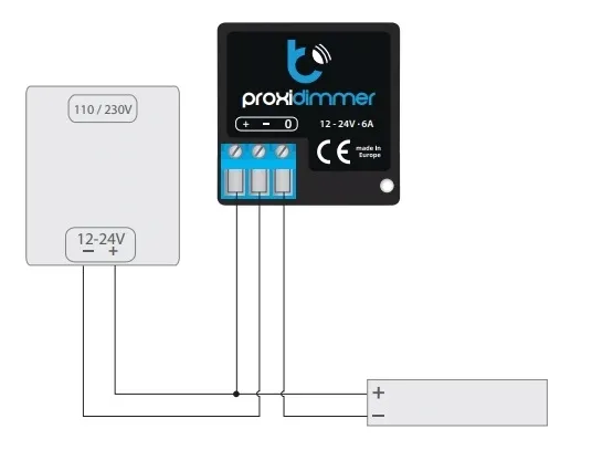 czujnik-zblizeniowy-proxidimmer-blebox-liczba-kanalow-lacznosci-1