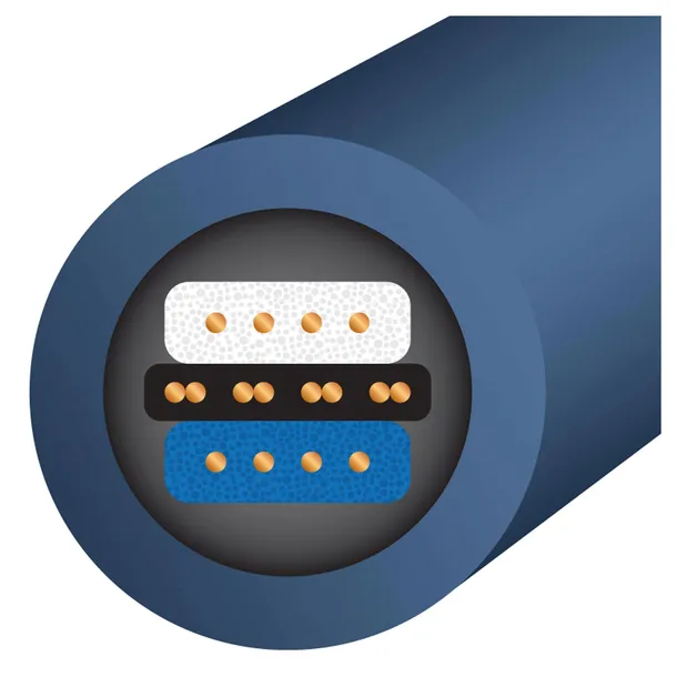 adapter-rozgaleznik-y-wireworld-oasis-8-0-2m-marka-wireworld-kod-producenta-oaiymff