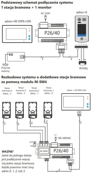 stacja-bramowa-vidos-duo-s1311d-kamera-w-panelu-zewnetrznym-regulowany-kat-widzenia-rodzaj-domofonu-jednorodzinny