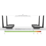 bezprzewodowy-system-hdmi-purelink-csw030-30m-waga-z-opakowaniem-1-kg