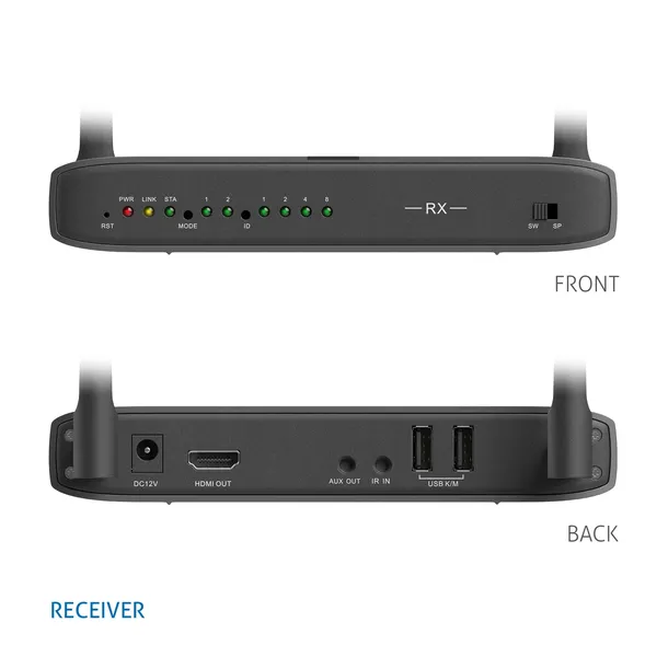 bezprzewodowy-system-hdmi-purelink-csw030-30m-kod-producenta-csw320