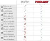 kabel-d-sub-vga-pro-link-tcv8970-3-m-model-tcv8970