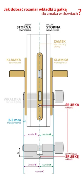 wkladka-zebatka-galka-40-85-nikie-gerda-pro-system-marka-gerda
