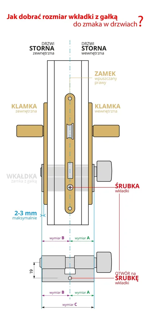 wkladka-do-zamka-gerda-185063
