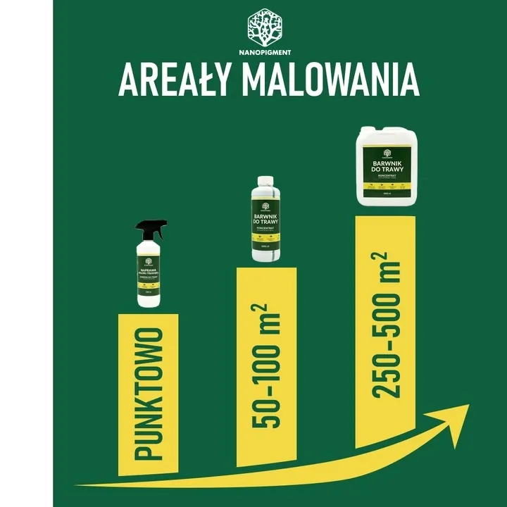 farba-do-malowania-trawy-koncentrat-1l-waga-z-opakowaniem-1-1-kg
