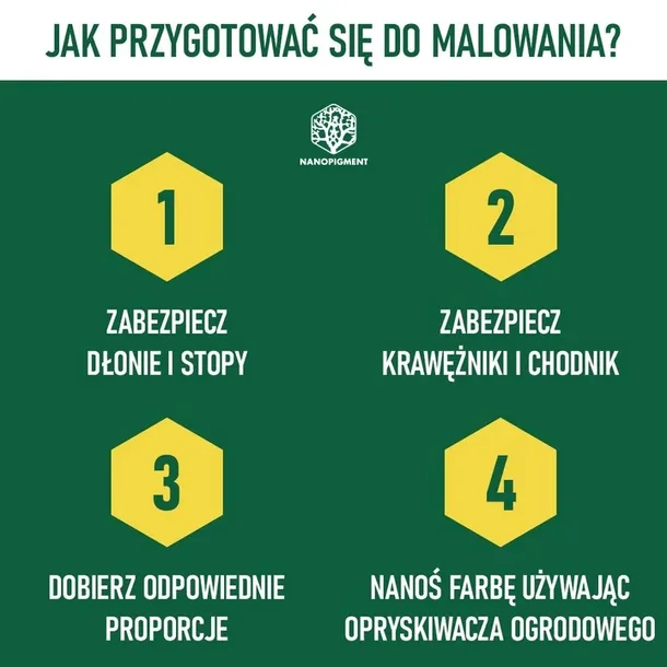 farba-do-malowania-trawy-koncentrat-1l-zastosowanie-inne