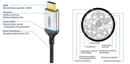 kabel-purelink-fxi380-010-hdmi-hdmi-10-m