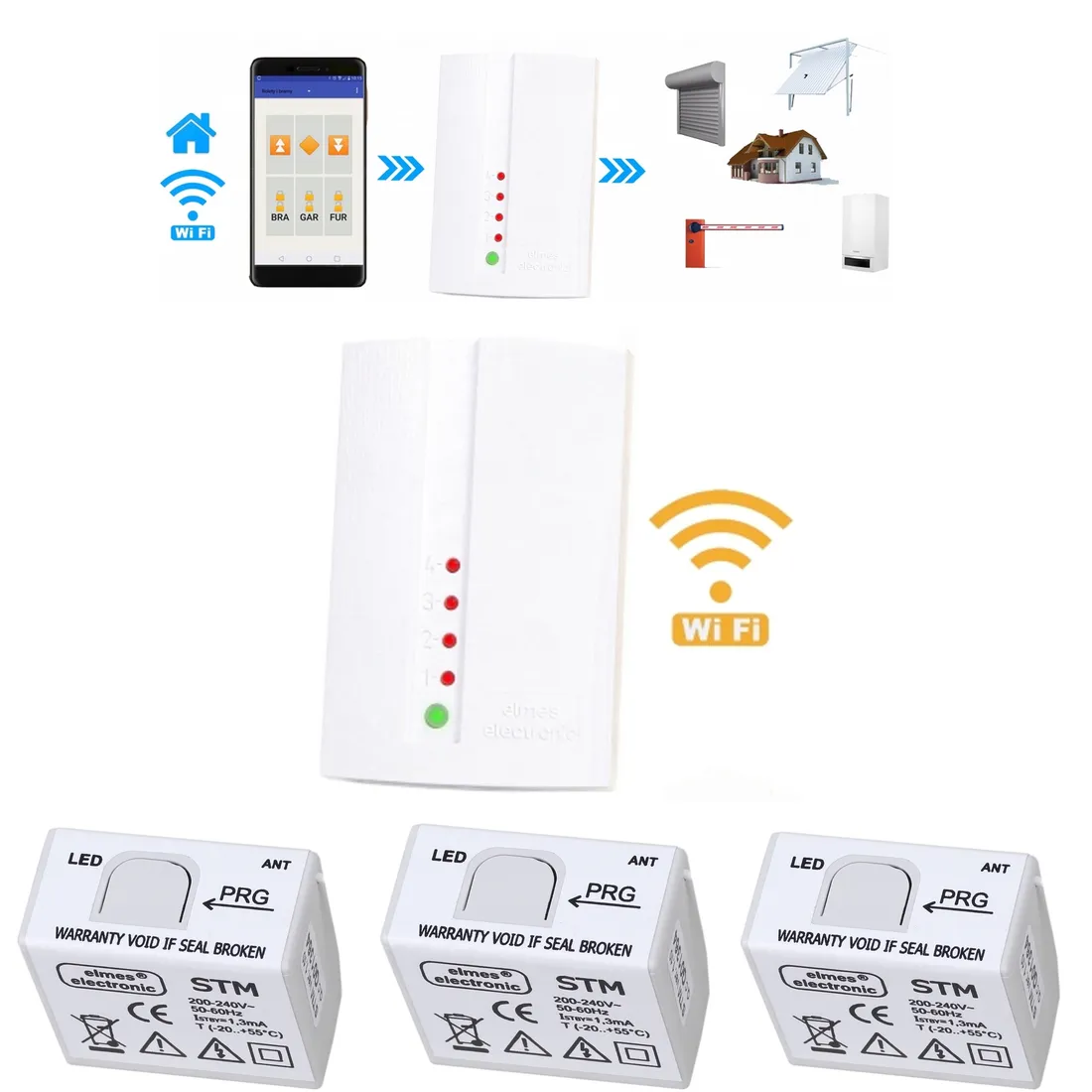 pilot-elmes-3x-stm-wf1-modul-wi-fi