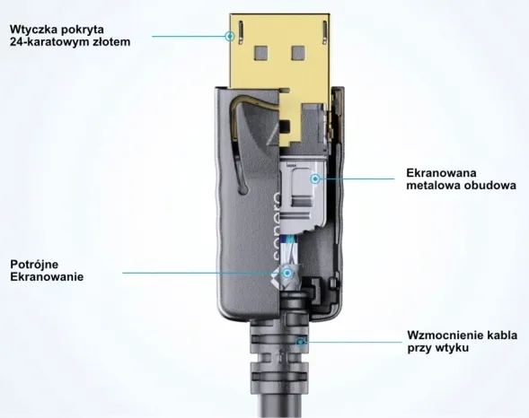 sonero-8k-displayport-kabel-1-4v-2-m
