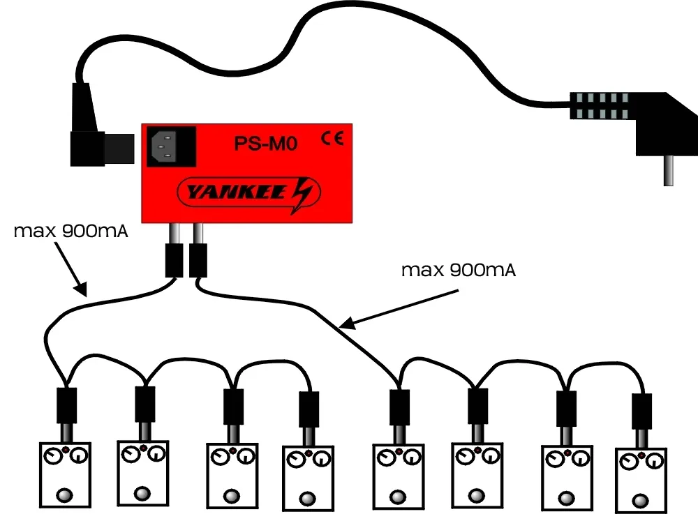 zasilacz-yankee-ps-m0-waga-z-opakowaniem-0-8-kg