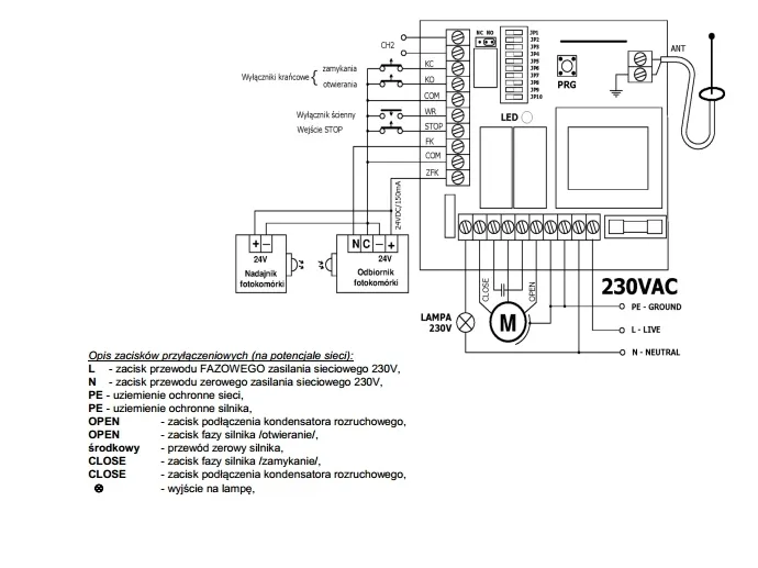 dwb100hs-radiolinia-dwu-kanalowa-10-40v-odbiornik-2x-dwb100ht-elmes-zawiera-baterie-tak