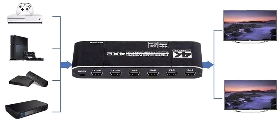 kabel-wireway-ww411024-hdmi-hdmi-0-m