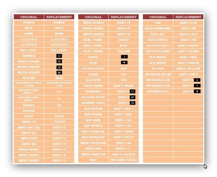 pilot-superior-suptpb006-czarny-symbol-baterii-aaa-r3