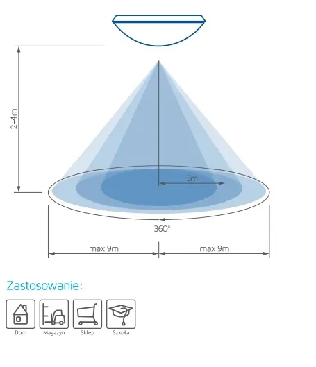 plafon-rgb-technik-115-cm-bialy-kolor-bialy