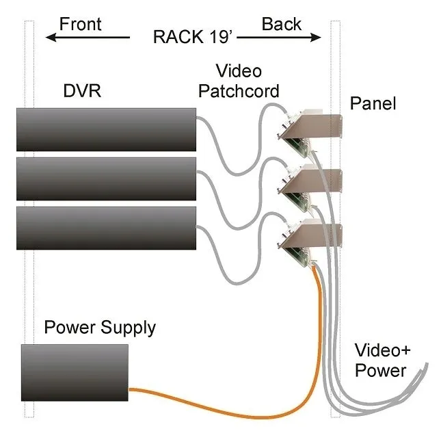 uchwyt-lk-mount-do-paneli-rack-ewimar