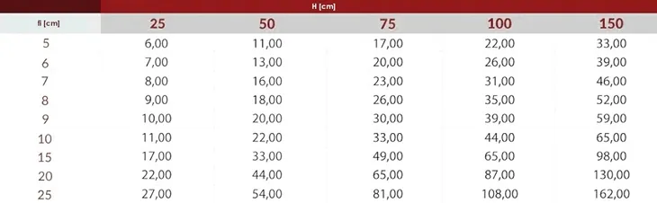 lina-sizalowa-8mm-50m-sznurek-na-drapak-dla-kota-diy-zabawki-dla-zwierzat-kod-producenta-lisiz8-50