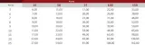 lina-sizalowa-8mm-50m-sznurek-na-drapak-dla-kota-diy-zabawki-dla-zwierzat-kod-producenta-lisiz8-50