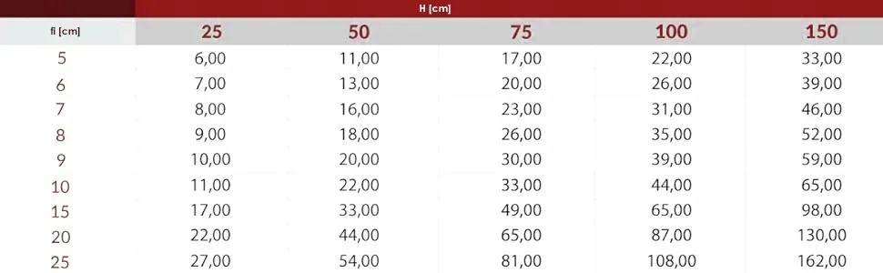 drapak-wysoki-slupek-do-drapania-dq-pp-5000