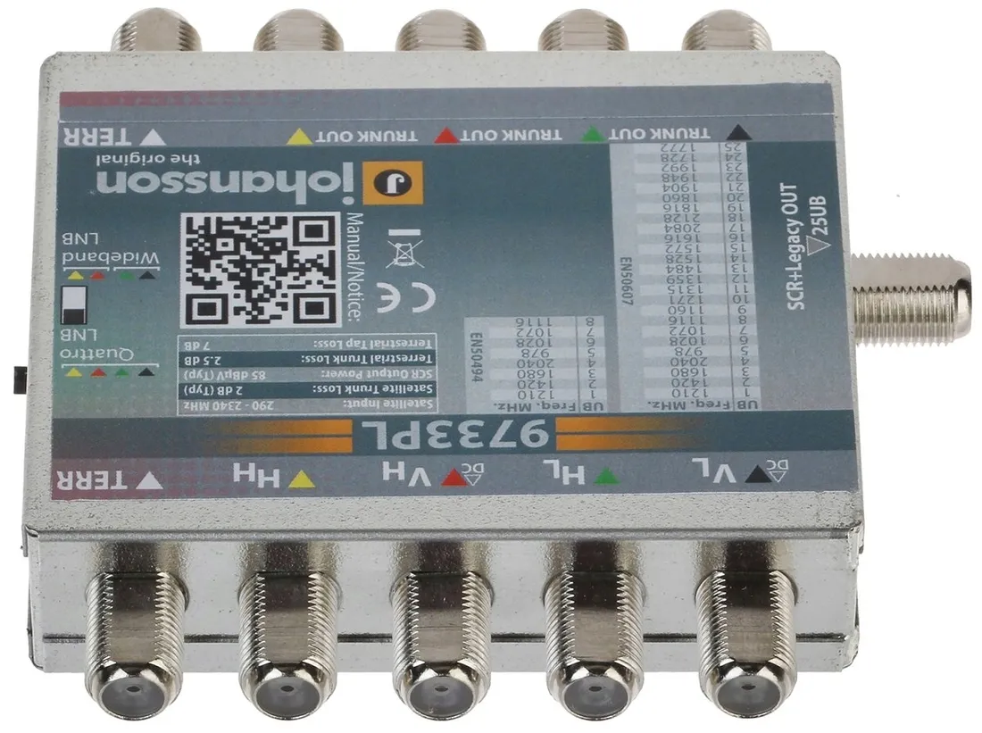 multiswitch-unicable-ii-johansson-9733pl-5-1-v2