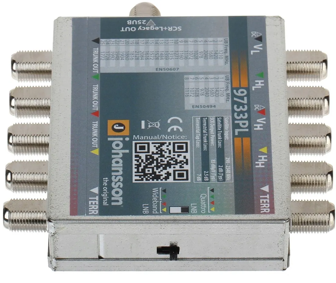 multiswitch-unicable-ii-johansson-9733pl-5-1-v2