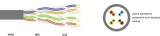 skretka-u-utp-lan-kat-5e-305m-conotech-dlugosc-kabla-305-m