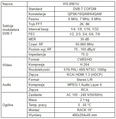 cyfrowy-modulator-ws-8901u-hdmi-cofdm-dvb-t
