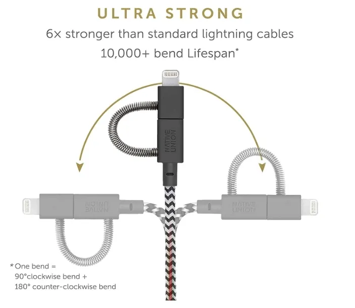 kabel-native-union-usb-typ-c-apple-lightning-15-m-szary-konstrukcja-oplot