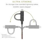kabel-native-union-usb-typ-c-apple-lightning-15-m-szary-konstrukcja-oplot