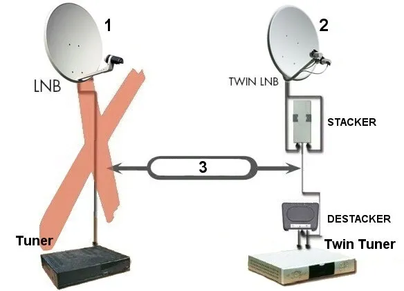 multi-band-converter-mbc-9645